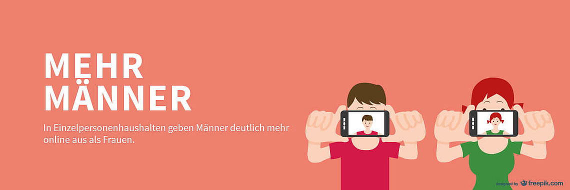 Männer in Einzelpersonenhaushalten geben merh aus