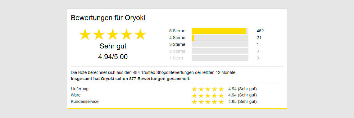 Trusted Shops Bewertungen Oryoki