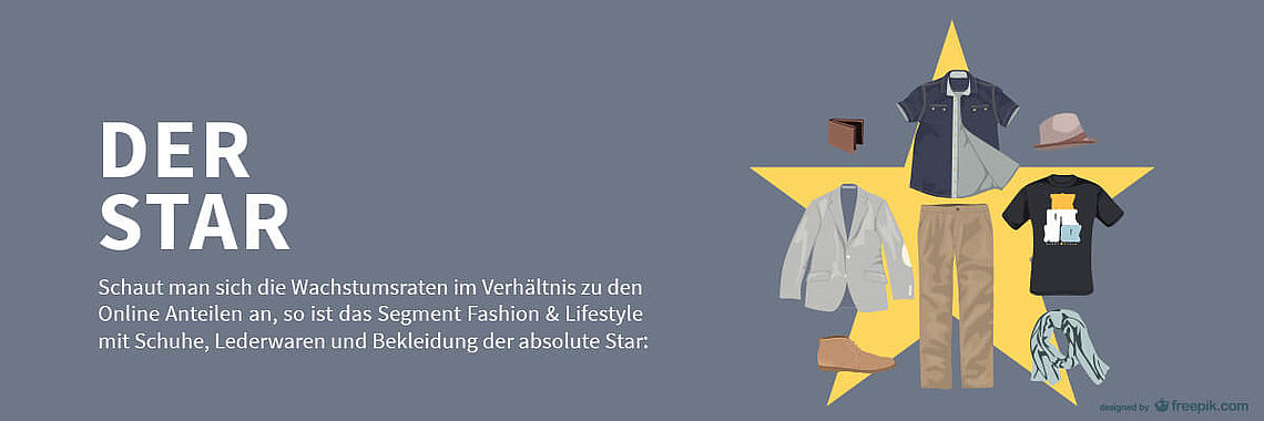 E-Commerce Online-Star: Fashion und Lifestyle