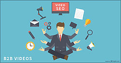SEO-optimierte B2B Videos
