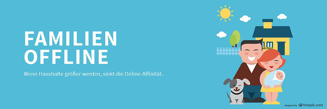 größerer Haushalt, kleinere Online-Affinität