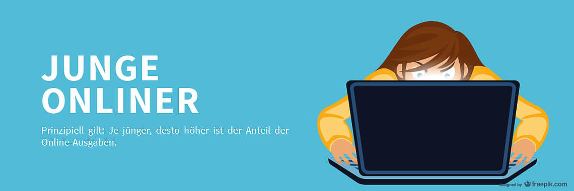 Onlineshops profitieren von jungen Käufern