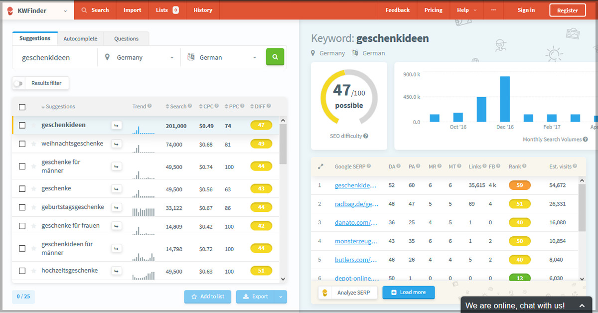 Keywordrecherche mit dem KWFinder Tool